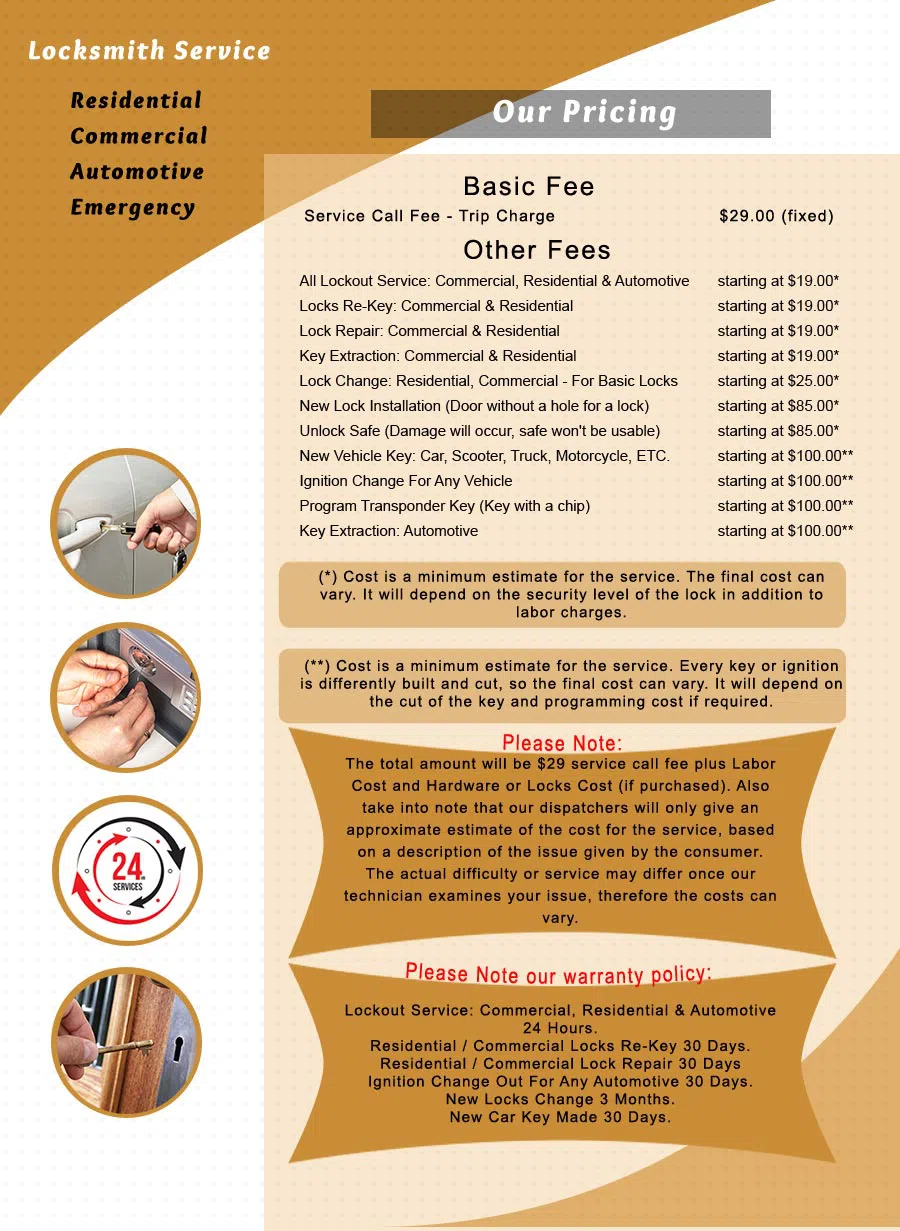 Little Falls Locksmith Service Little Falls, NJ 973-601-2505